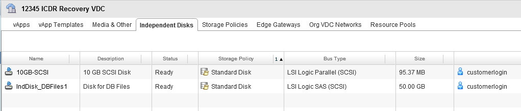 ShellVmDisk