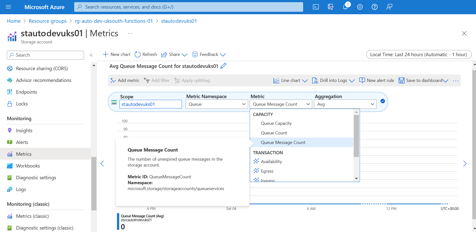 Using PowerShell Azure Functions to monitor Storage Queues | Dave Lee